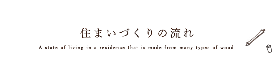 住まいづくりの流れ