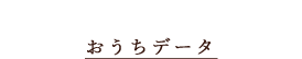 画像文字