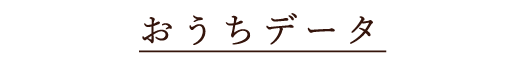 画像文字